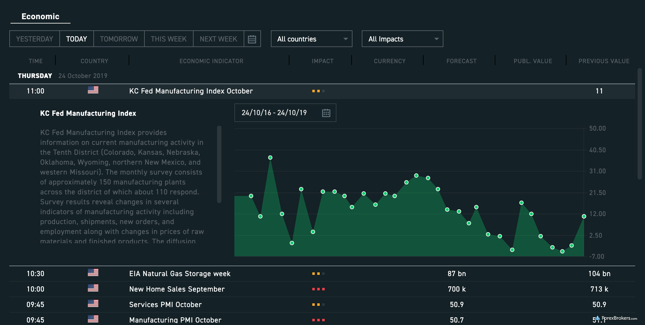XTB Review 5 Key Findings for 2019