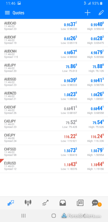 Vantage Fx Review 3 Key Findings For 2021 Forexbrokers Com