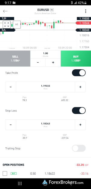 XTB Review 3 Key Findings For 2021 ForexBrokers