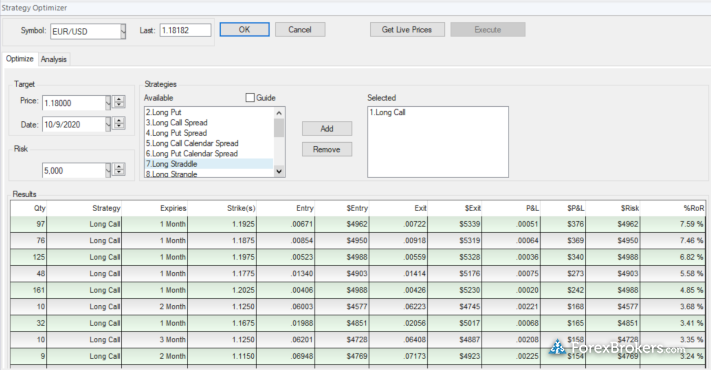 AvaTrade AvaOptions desktop platform AvaTrade AvaOptions desktop platform