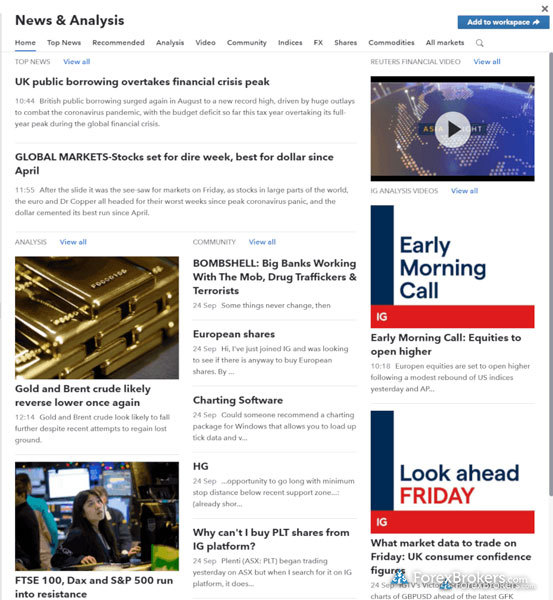 Ig Review 3 Key Findings For 2021 Forexbrokers Com Ig Review 3 Key Findings For 2021 Forexbrokers Com